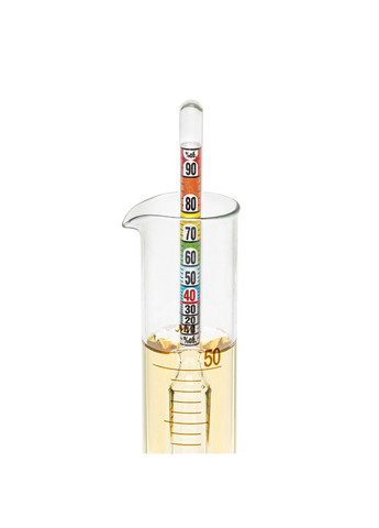 Комплект спиртомер бытовой 0-96° + рюмочный 0-96° + ареометр-виномер бытовой (0-12° спирт, 0-25% сахар) Шакриз (266980923)