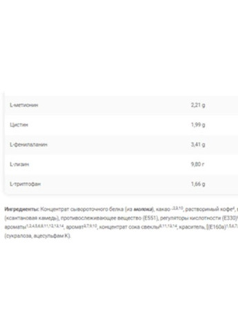 Gold Whey 908 g /30 servings/ Cookies Cream Kevin Levrone (256725745)