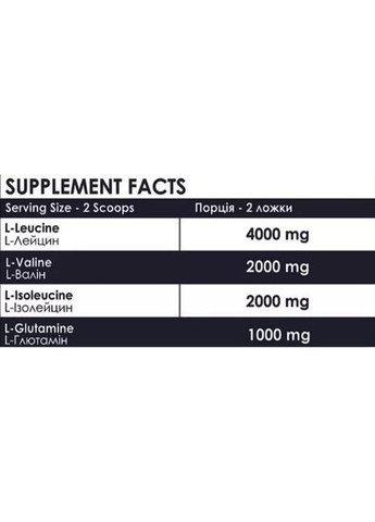 BCAA 2:1:1 + Glutamine 500 g /50 servings/ Strawberry Powerful Progress (268660388)