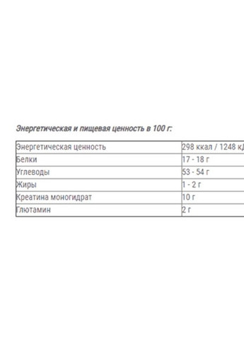 Crea Mass 900 g /18 servings/ Strawberry Vansiton (257079499)