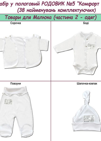 Набір у пологовий будинок для мами та малюка з одежой №5 (38 найменувань комплектуючих) Родовик комфорт плюс (269343144)