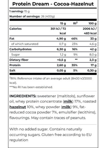 Protein Dream 400 g /16 servings/ Cocoa Hazelnut Scitec Nutrition (268124193)