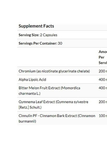 Targeted Choice, Blood Sugar Support 90 Veg Caps BLB2018 Bluebonnet Nutrition (257342576)