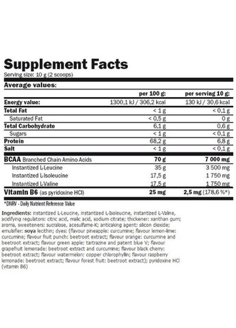 BCAA Micro Instant Juice 400+100 g /50 servings/ Black Cherry Amix Nutrition (258925344)