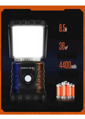 Фонарь светильник походный туристический c Power Bank для зарядки гаджетов с ручкой 4 режима 19.5х8 см (476265-Prob) Черный Unbranded (278033418)