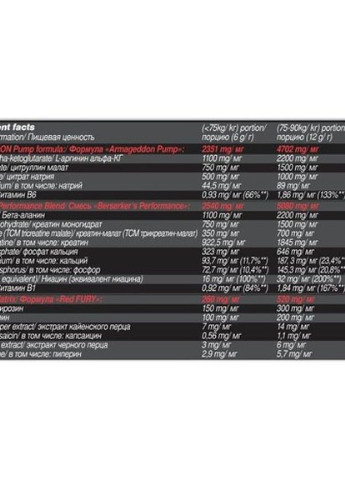 Olimp Nutrition RedWeiler 480 g /80 servings/ Red Punch Olimp Sport Nutrition (256719544)