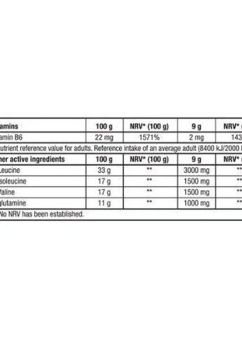 BCAA Flash Zero 360 g /40 servings/ Orange Biotechusa (256722594)