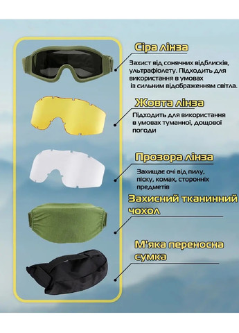 Тактична захисна маска окуляри зі змінними лінзами 3 кольори чохлом для зберігання 20х7.9х2.5 см (476043-Prob) Unbranded (275926488)