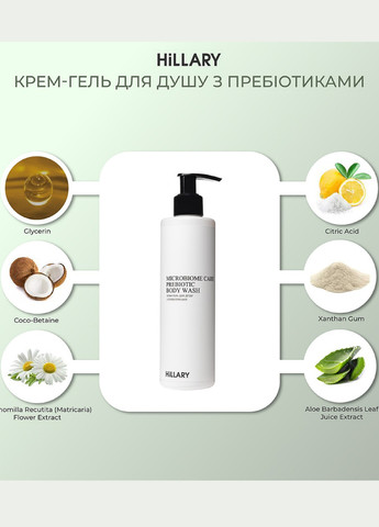 Комплекс HBS Питание Hair Body Skin Nutrition Hillary (264200696)