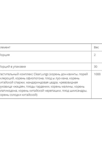 Clear Lungs 60 Veg Caps RCH134 Ridgecrest Herbals (256724454)