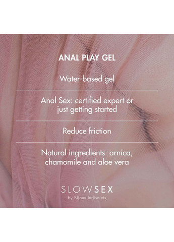 Анальний гель-змазка Slow Sex Anal play gel Bijoux Indiscrets (277236358)