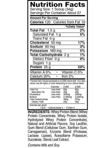 Dymatize Elite 100% Whey Protein 907 g /28 servings/ Cookies Cream Dymatize Nutrition (256723926)