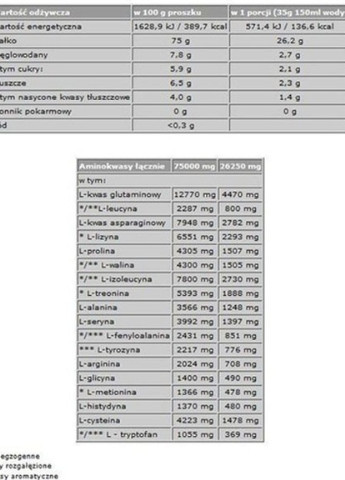 Olimp Nutrition Whey Protein Complex 100% 2270 g /64 servings/ Strawberry Olimp Sport Nutrition (256720694)
