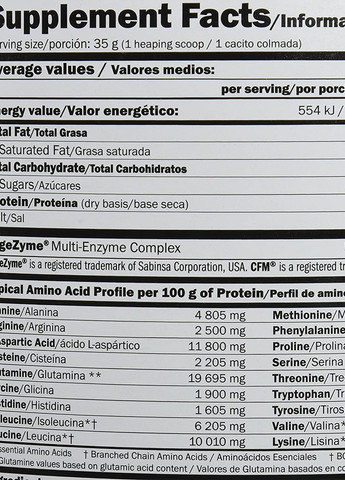 Протеин WheyPro FUSION 500g (Vanilla) Amix Nutrition (257658873)