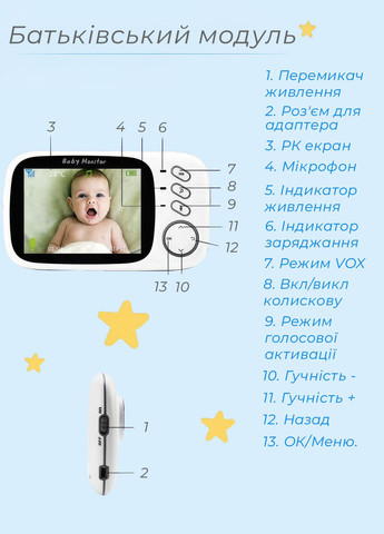 Электронная видеоняня с датчиком звука Baby Monitor VB603 и измерением температуры Белый 68362 OnePro (264921221)