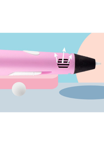 3D-ручка и 100 метров PLA пластика No Brand pen 2 (260632216)