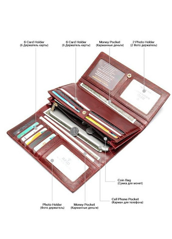 Жіночий гаманець Vintage (257170598)