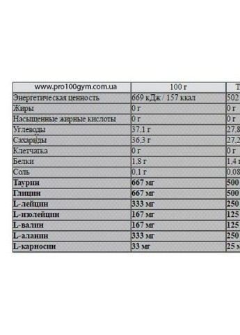 Endurosnack 75 g Green Apple Nutrend (256720586)