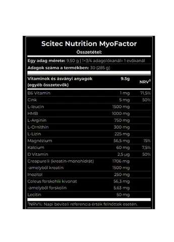 Амінокислотний комплекс MyoFactor 285 g (Peach ice tea) Scitec Nutrition (259787288)