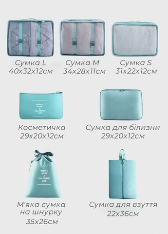 Набір дорожніх сумок органайзерів для валізи / комплект з 8 дорожніх органайзерів Бірюзовий 68393 OnePro (264921226)