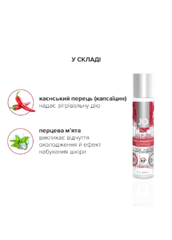 Набор для массажа ALL IN ONE MASSAGE GIFT SET: разогревающий гель, массажер и свеча System JO (277236070)