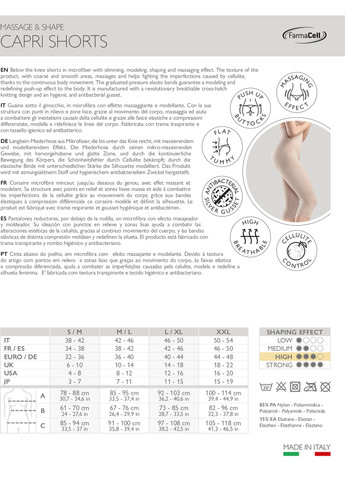 Мікромасажні антицелюлитні бриджі Relaxsan farmacell massage&shape (257743427)