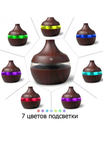 Зволожувач повітря mini з Led підсвічуванням 7 режимів Humidifier (259809173)