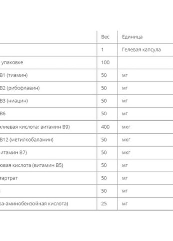 B-Complex 50 100 Veg Caps BLB0412 Bluebonnet Nutrition (256723248)