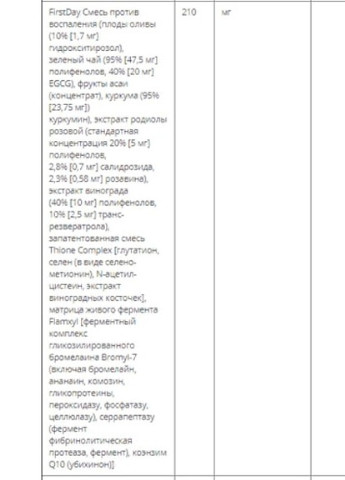 Nature's Plus Age Loss Blood Pressure 90 Tabs NTP8028 Natures Plus (256723182)