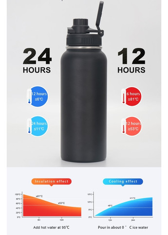 Металлическая спорт бутылка - термос для воды 1000 мл Start, черная More (269462800)