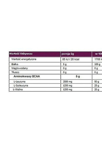 Extra Pure BCAA 2:1:1 400 g /80 servings/ Lemon Ostrovit (256724193)
