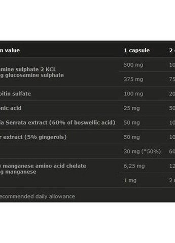 Olimp Nutrition Arthroblock Forte 60 Caps Olimp Sport Nutrition (257342520)