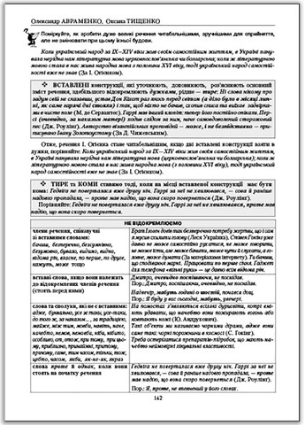Украинский язык правописание в таблицах, тестовые задания - Александр Авраменко, Оксана Тищенко Книголав (262808226)