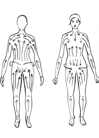 Масажний набір гуаша для тіла : Антицелюлітна олія Грейпфрут + Шкребок гуаша для масажу тіла дерев‘яний + Скраб для тіла Hillary (260266341)