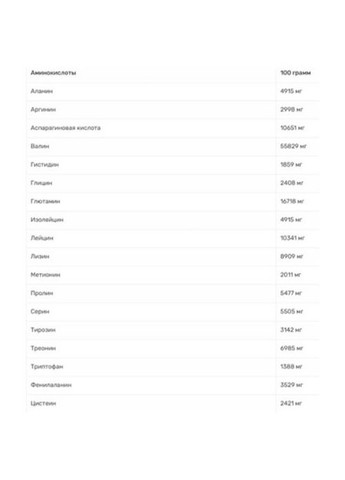 Iso Zero Protein 2000 g /66 servings/ Vanilla All Sports Labs (258961440)