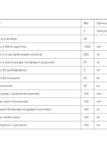 Eye Antioxidant 60 Veg Caps BLB0340 Bluebonnet Nutrition (257342582)