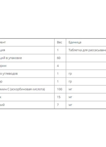 Zinc Lozenges 15 mg 60 Lozenges Orange Flavored BLB0745 Bluebonnet Nutrition (256723226)