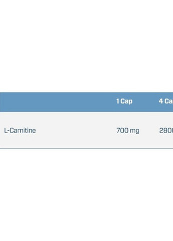 Mega L-Сarnitine 700 mg 120 Caps Quamtrax (257306790)