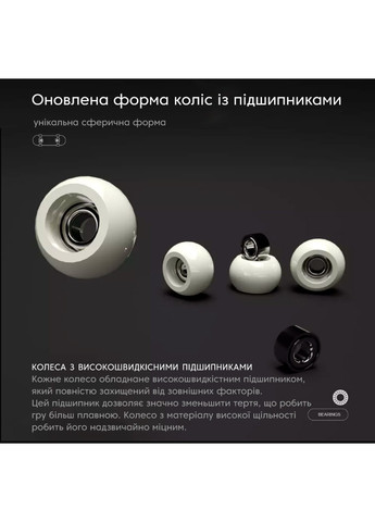 Професійний фінгерборд S29 PowerFinger (258160987)