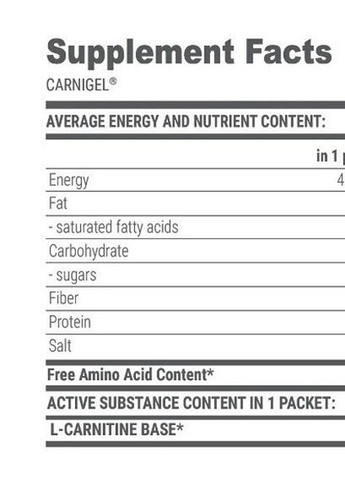 Carnigel 60 g Orange Extrifit (258498809)