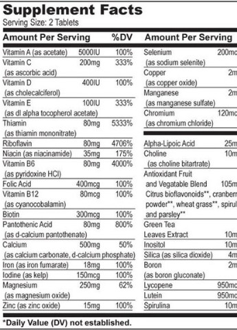 Multivitamin for Women 60 Tabs Biotechusa (256726091)