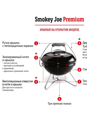 Угольный гриль Smokey Joe Premium, Ø37 см, черный (1121004) Weber (258615236)