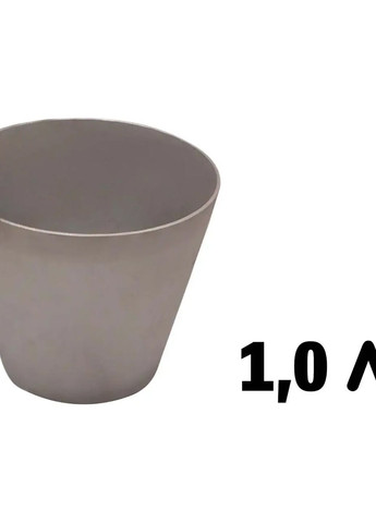 Набор из 3 форм для выпечки пасхи, куличей, хлеба и кексов 1.5 л / 1.0 л / 0.5 л Полімет (273378564)