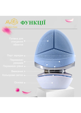 Ультразвуковая электрощетка для умывания лица с EMS для массажа и лифтинга EMS cleansing brush & massager MyIDi (276904694)