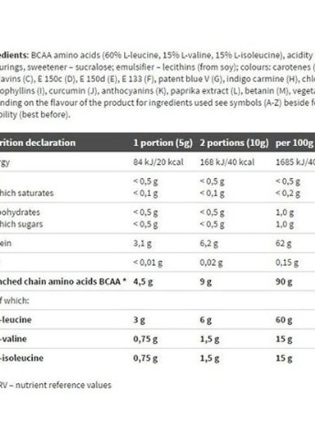Olimp Nutrition BCAA 4:1:1 Xplode Powder 200 g /40 servings/ Pear Olimp Sport Nutrition (256724286)