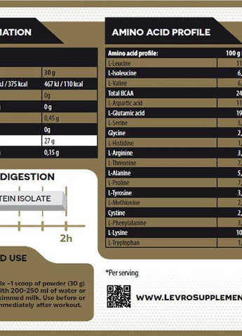 Протеїн ізолят Gold ISO 908 g (Snikers) Kevin Levrone (258691612)