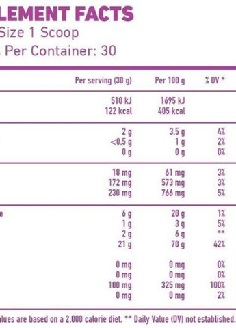 Nitro Whey 2270 g /75 servings/ Vanilla Cinnamon MEX Nutrition (256722244)