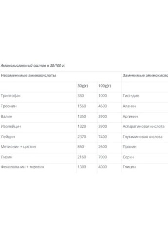 Ultra Protein 1300 g /43 servings/ Cherry Vansiton (256724848)