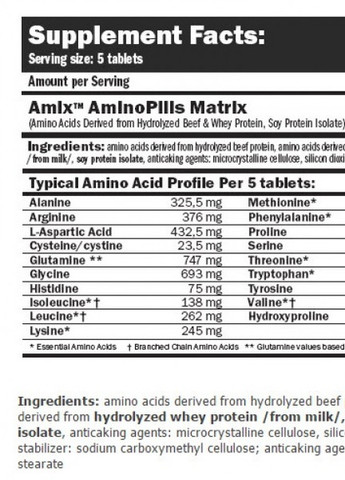 Аминокислотный комплекс Amino Pills 330tbl Amix Nutrition (259326157)