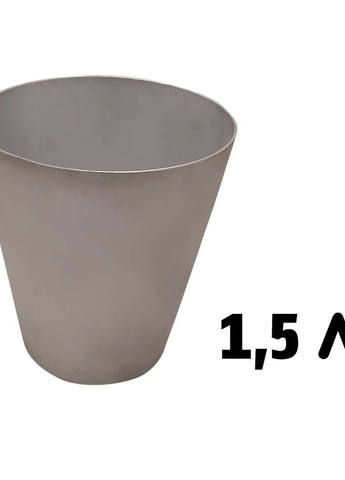 Набор из 3 форм для выпечки пасхи, куличей, хлеба и кексов 1.5 л / 1.0 л / 0.5 л Полімет (273378564)